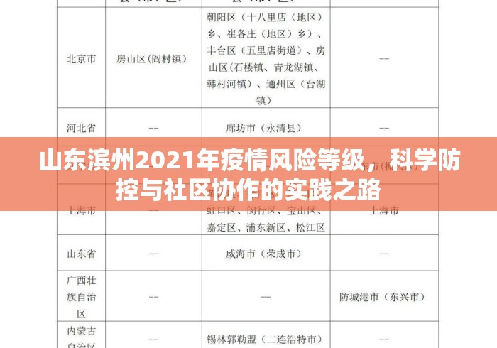 疫情全部解封是什么意思/2021疫情解封的标准是什么 疫情全部解封是什么意思/2021疫情解封的标准是什么